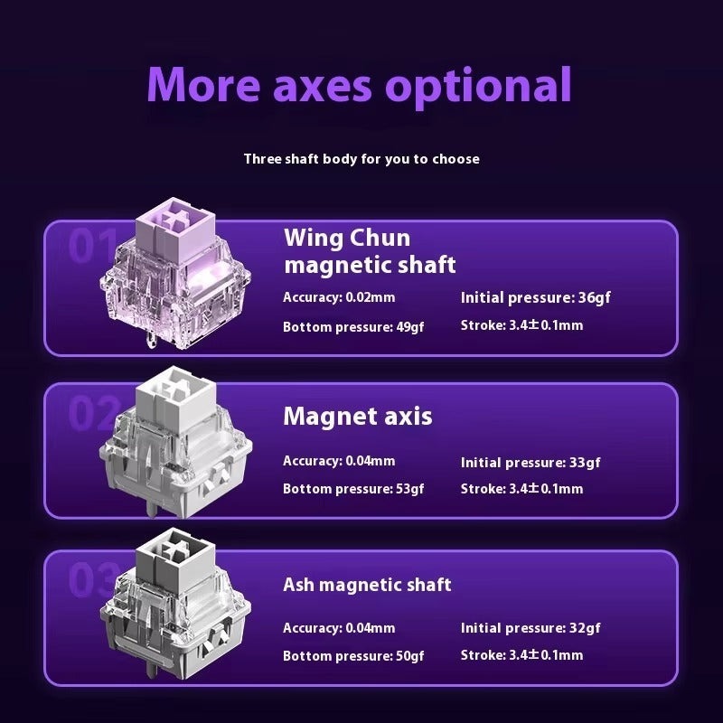 Bàn phím cơ gaming AULA WIN68 - Magetic Switch - Rapid Trigger - Led RGB - Có APP tùy chỉnh - Tặng kèm móc cài | BigBuy360 - bigbuy360.vn