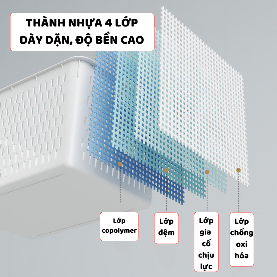 Khay Nhựa Đựng Đồ Đa Năng Hình Chữ Nhật, Rổ Nhựa Đựng Đồ Màu Trắng 4 Kích Thước Q032 | BigBuy360 - bigbuy360.vn