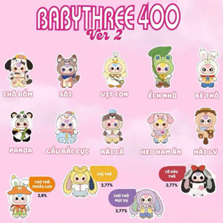   HÀNG SẴN  Baby Three 400% Blind Box Bé Ba Hộp Mù Chính Hãng BLINDBOX NOMMI 400% HỘP NGẪU NHIÊN 