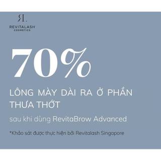 [Chính hãng] Serum mọc lông mày Revitabrow Advanced 3D - mẫu mới