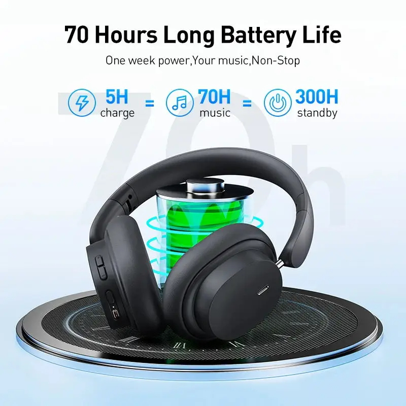 Tai Nghe Chụp Tai Không Dây, Chống Ồn Baseus Bowie D05 ANC, 3D ( Bluetooth 5.3 , GPS - APP, Nearly No-delay Noise-Cancel | BigBuy360 - bigbuy360.vn