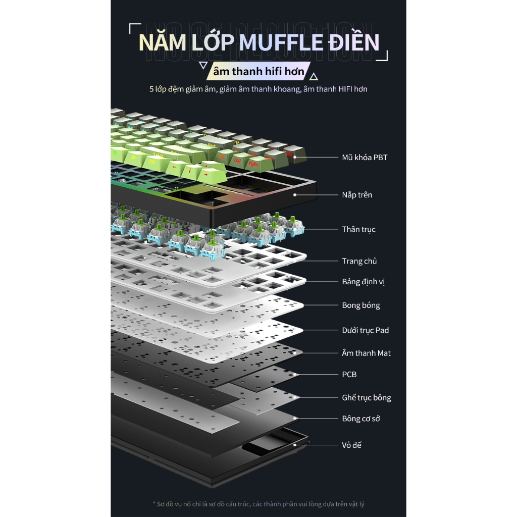 Bàn phím cơ không dây Leaven K88 - 3 mode kết nối - Led RGB - Full foam - Hỗ trợ app tùy chỉnh | BigBuy360 - bigbuy360.vn