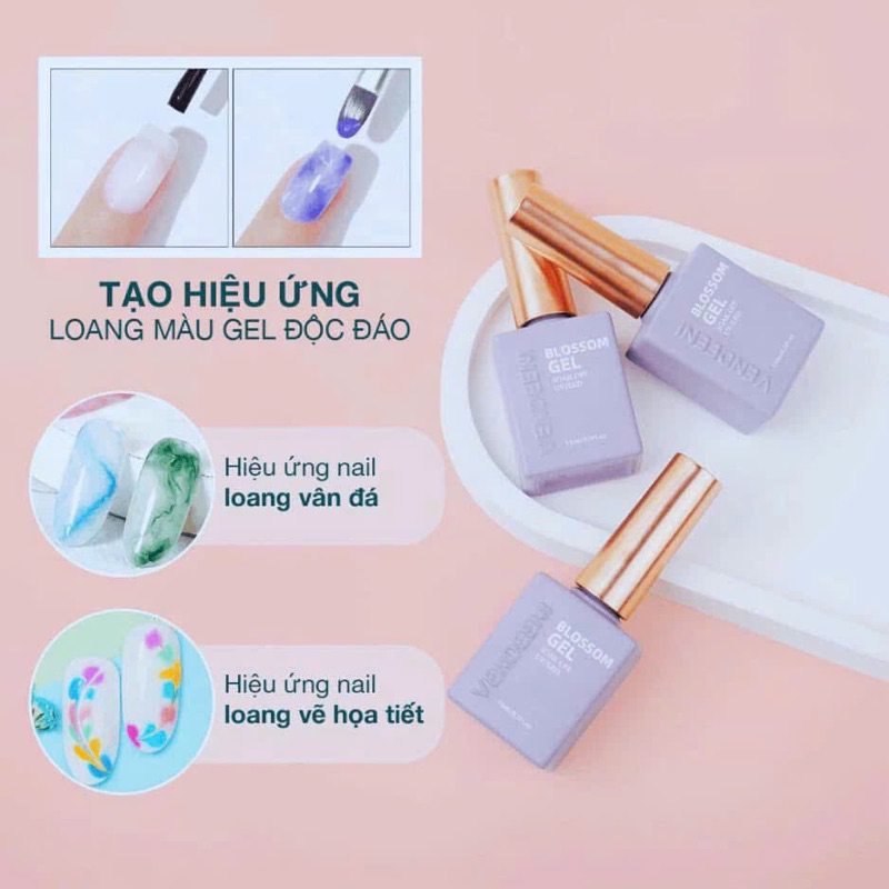 Top Loang -Màu Trong Suốt-Sơn Gel