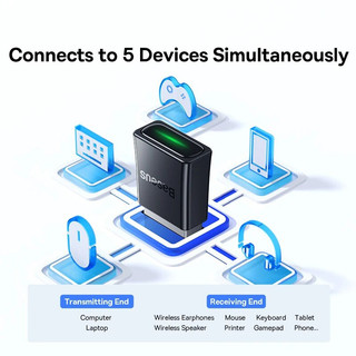 USB Bluetooth Tốc Độ Cao Baseus BA07 Bluetooth Receiver (Bluetooth CSR 5.3 , 20m, Wireless Audio Transmission Adapter Fo