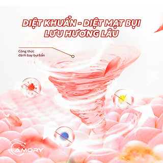 Combo 3 Túi Nước Giặt Xả Daha 15KG Đậm Đặc Giặt Sạch Thơm Lâu