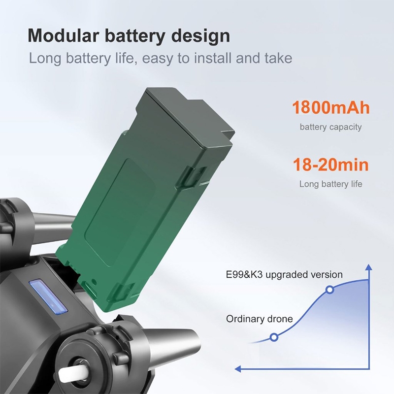 Máy Bay Flycam E99 pro,Drone Cuộn 360°,camera kép HD,Chụp ảnh bằng cử chỉ,Kết nối ứng dụng | BigBuy360 - bigbuy360.vn