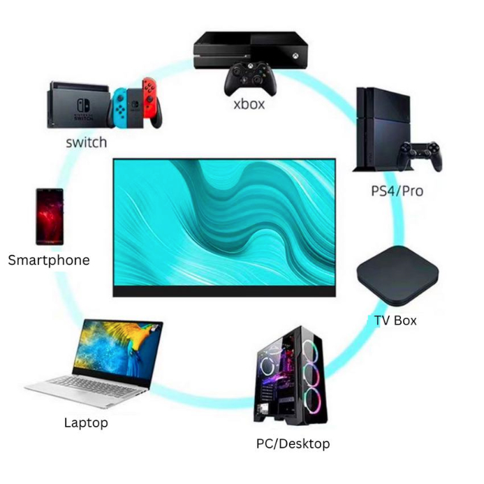 Màn hình di động 14 inch, FullHD 2K 100%SRG 60-144hz, kết nối HDMI TYPE C, view 178°, mở rộng | BigBuy360 - bigbuy360.vn