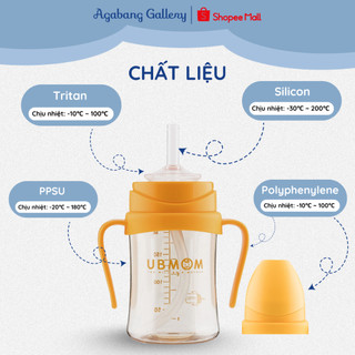 Bình Đa Năng UBMOM PPSU 200ML Cao Cấp, Chịu Nhiệt Độ Cao, Thiết Kế Đĩa Ngăn Chống Sặc Cho Bé, Giữ Nhiệt, Ống Hút Silicon