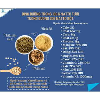 Bột đậu nành lên men Natto