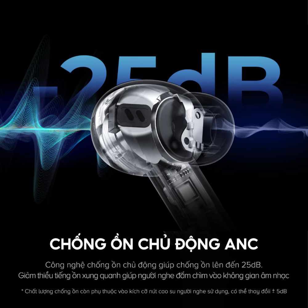 Tai Nghe TWS HAVIT LIFE NC01T, Model TW984, BT 5.4, Chống Ồn ANC, 4 Mic ENC, Độ Trễ 55ms, Có APP Kểt Nối | BigBuy360 - bigbuy360.vn