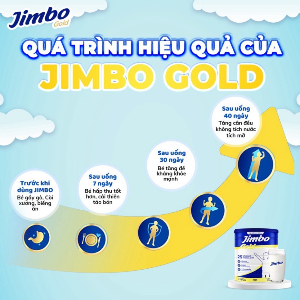 Sữa Non Jimbo Gold Giúp Bé Tăng Cân Hấp Thụ Dinh Dưỡng Tốt - Hộp 650g