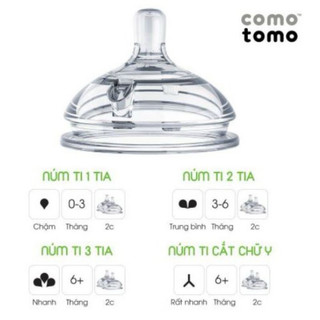 Núm ti thay thế bình sữa Comotomo tách lẻ