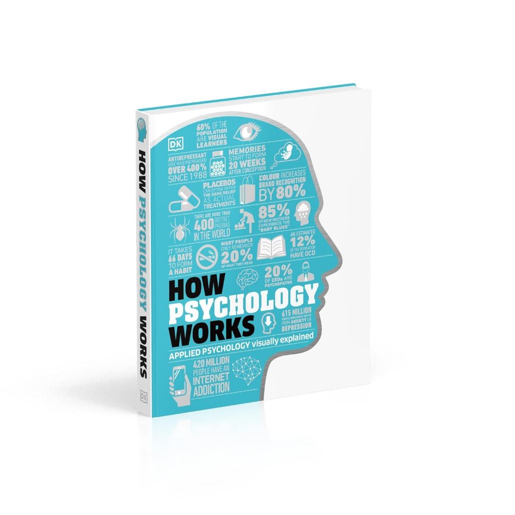 Sách DK How Psychology Works - How Stuff Work Series ( Khu Vườn Sách )