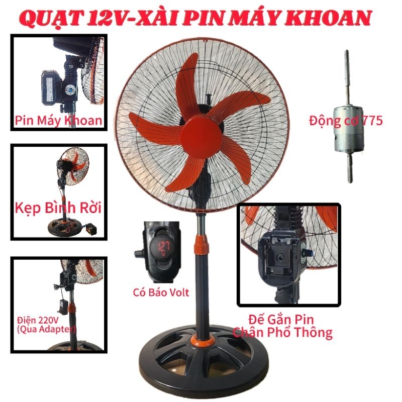 Quạt Xài Pin Makita. Đúng Motor 775. Công Nghiệp B4. Siêu Mạnh- Tiết Kiệm