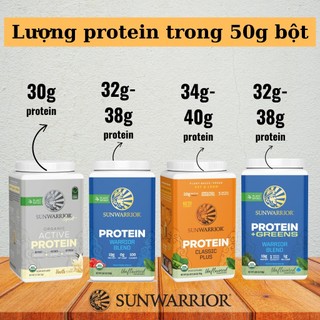 Bột Protein Thực Vật Hữu Cơ lên men SunWarrior 750g - vegan/ gym