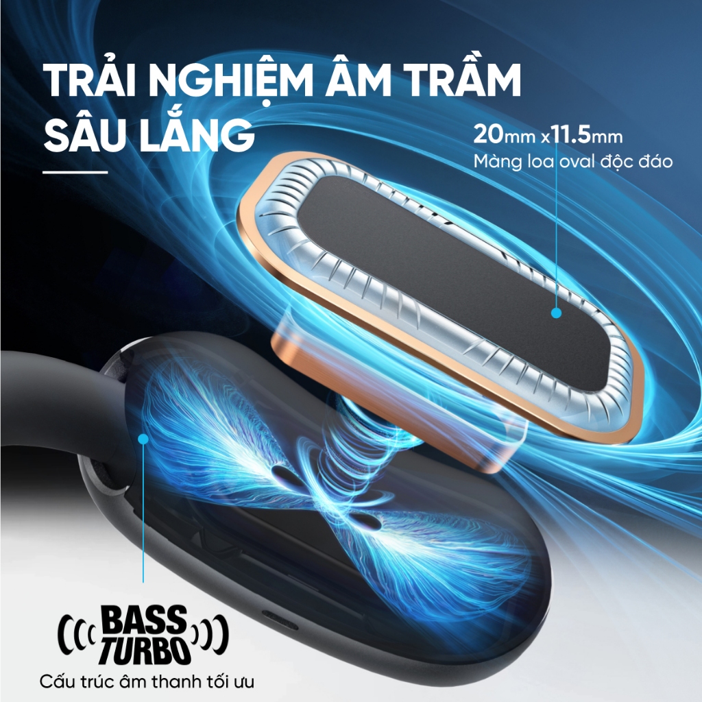 Tai nghe bluetooth Open-Ear soundcore AeroFit 2 | Móc tai tùy chỉnh | Chống nước và bụi IP55 | Tích hợp phiên dịch | BigBuy360 - bigbuy360.vn