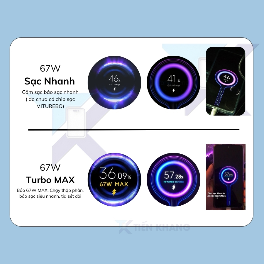 Bộ sạc nhanh 67W báo MITURBO CHARGE cho máy có hỗ trợ không nóng hay loạn cảm ứng khi sạc, cáp sạc nhanh dài 1m | BigBuy360 - bigbuy360.vn