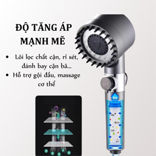  Vòi Hoa Sen Tăng Áp PTLUXURY Dây Dài 1m5 Và 3 Chế Độ Nước Có Lõi Lọc Vệ Sinh Dễ Dàng 