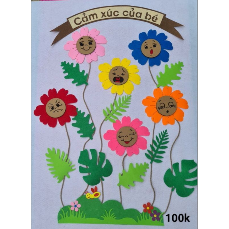 cảm xúc của bé trang trí mầm non.