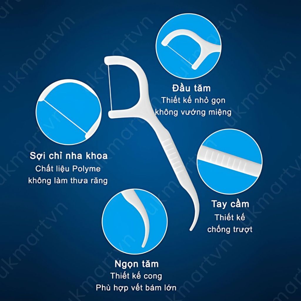 Set 56 tăm chỉ nha khoa Dental Cafe Life Floss & Picker Set