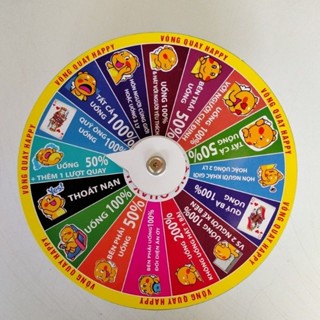 Vòng quay kỳ diệu ( ăn nhậu khủng long 16 ô - đường kính: 25cm x cao 6cm)