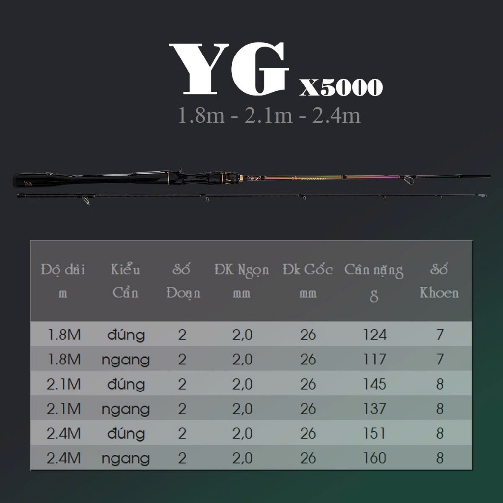 Cần lure YG X5000 thân cần titan cảbon gân xoắn CM50