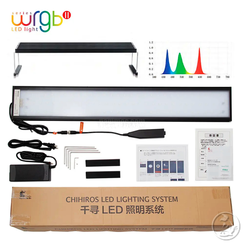 [HOẢ TỐC] Đèn Chihiros WRGB2 10th & B Series – Giao nhanh size 90/120cm, ánh sáng WRGB mạnh mẽ