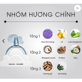 (Nước hoa chiết) Ariane Grande Cloud | Charmant_parfum Authentic