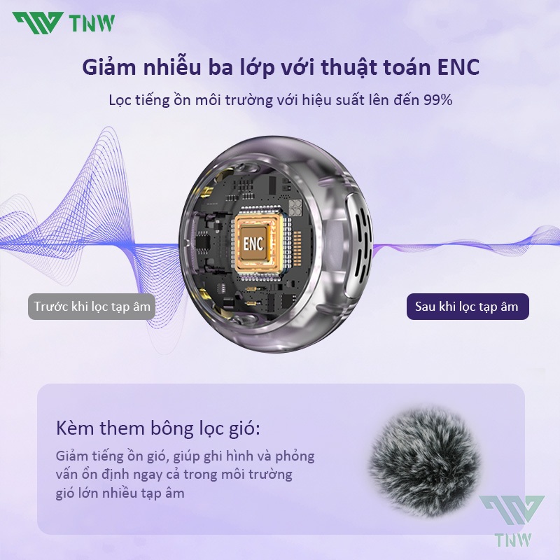 TNW A37 Micro Thu âm Không Dây Micro Livestream Micro Không Dây Cài Áo Thu Âm,Ghi âm không dây Clip on Mic | BigBuy360 - bigbuy360.vn
