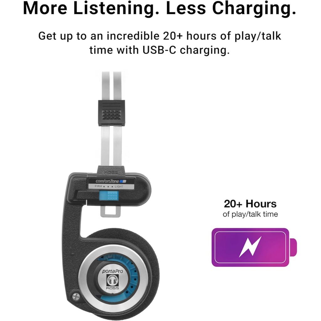 Tai Nghe không dây bluetooth Koss Porta Pro Wireless 2.0 (bản 2024, pin 20h, nguyên seal)