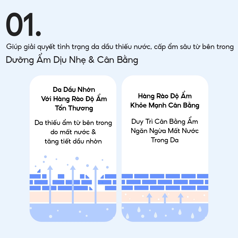 Kem Dưỡng Ẩm Phục Hồi & Cân Bằng Dầu Ẩm Laneige Water Bank Blue Hyaluronic Gel Cream 50ml (Da Dầu) | BigBuy360 - bigbuy360.vn