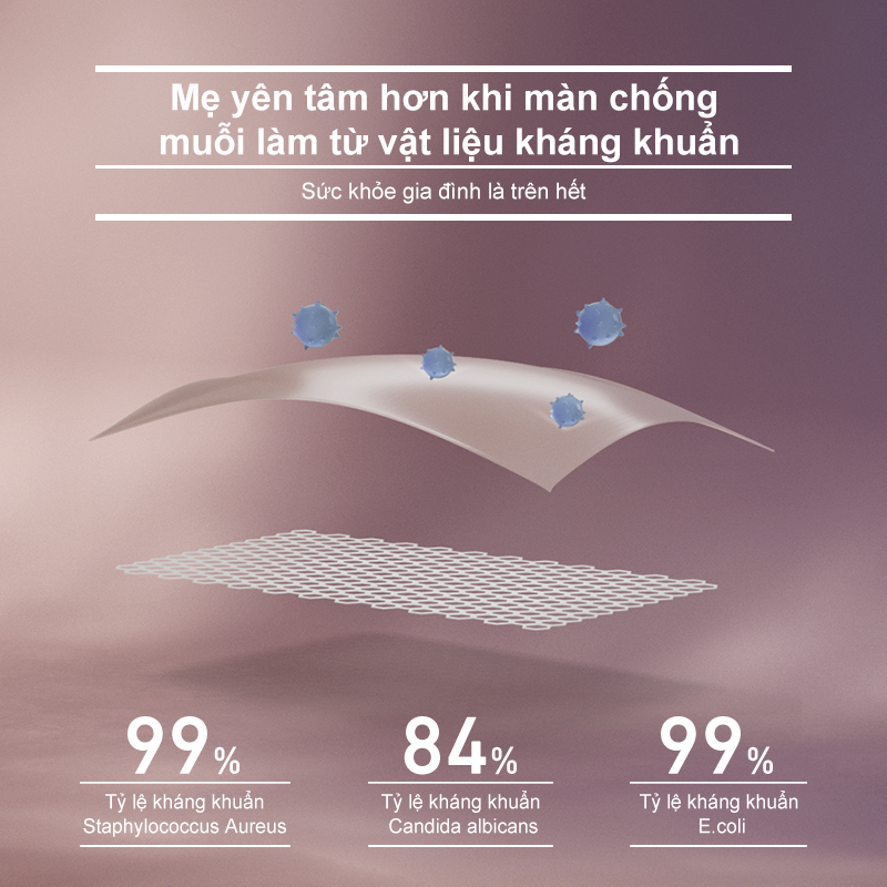 [CHUYÊN DỤNG] Mùng Chống Ngã Medoga - Mùng Khung Vuông | Chống Muỗi | Chắn Giường | Chống Ngã Giường | Không Khoan Tường | BigBuy360 - bigbuy360.vn