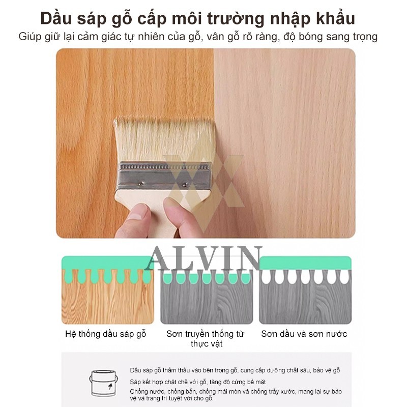 2m Giường Pallet GỗTự Nhiên Giường Đôi, Giường Sồi Có Ngăn Kéo Lưu Trữ Phù Hợp Phòng Ngủ Phòng Thuê | BigBuy360 - bigbuy360.vn