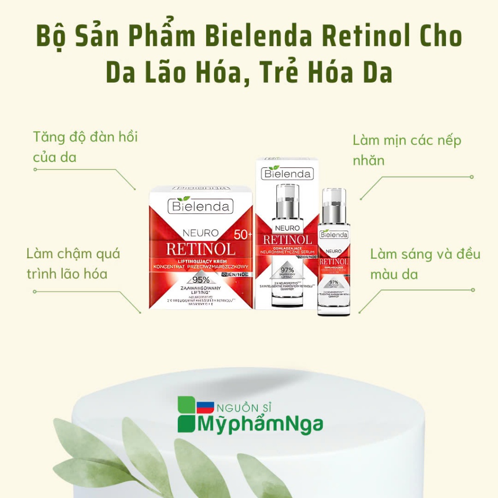 Bộ sản phẩm Bielenda Neuro Retinol chống lão hóa, trẻ hoá, làm da căng bóng, mờ thâm sẹo