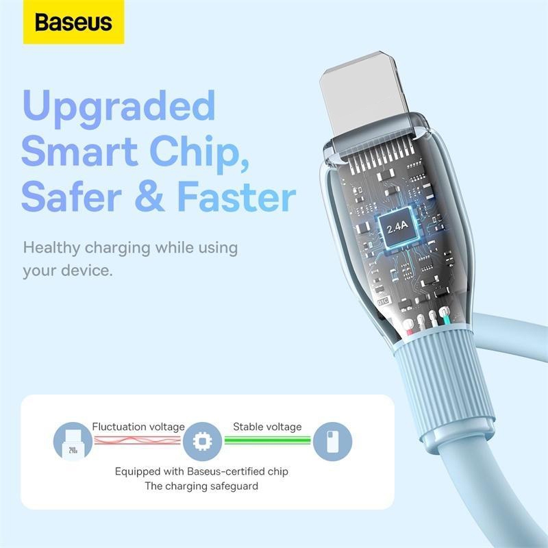 Dây cáp sạc nhanh BASEUS Pudding Series 2.4A thích hợp | BigBuy360 - bigbuy360.vn
