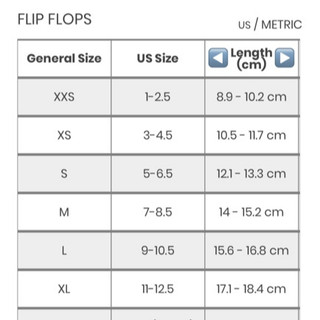 SALE Giày CARTER’S Flip Flop [Bill Mỹ]
