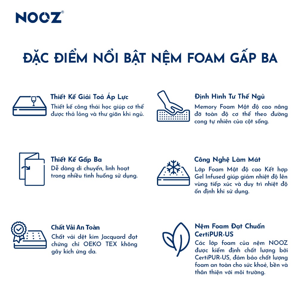 Nệm Gấp 3 NOOZ 8cm Foam Cao Su Non Gấp Gọn Tiện Lợi 2 Tầng Êm Ái Nâng Đỡ Cơ Thể NOOZ Home Goods | BigBuy360 - bigbuy360.vn