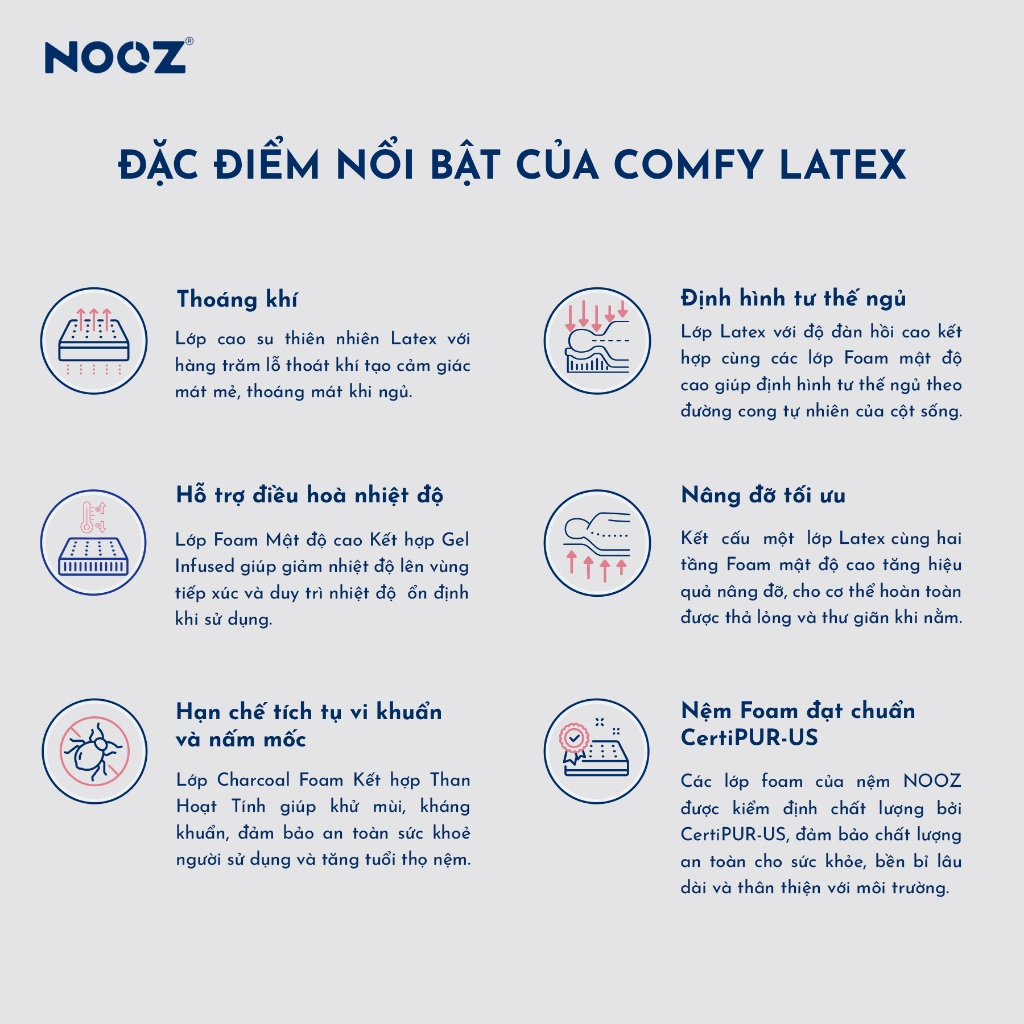 Nệm Foam NOOZ Comfy Latex 100% Đệm Cao Su Thiên Nhiên Kết Hợp Than Hoạt Tính NOOZ Home Goods | BigBuy360 - bigbuy360.vn
