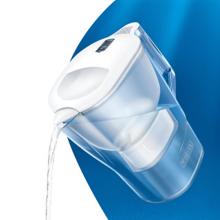 Bình lọc nước BRITA Aluna XL 3.5L (có sẵn 1 lõi lọc Maxtra Pro 150L)