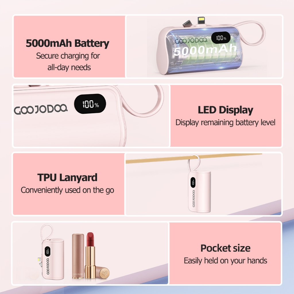 Sạc dự phòng mini GOOJODOQ 2024 cho Giáng sinh với phích cắm Type-C và Light-ning phích cắm đôi | BigBuy360 - bigbuy360.vn