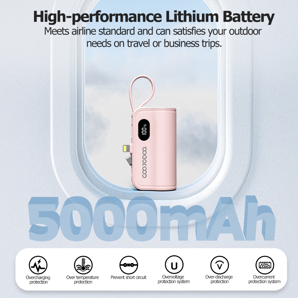 Sạc dự phòng mini GOOJODOQ 2024 cho Giáng sinh với phích cắm Type-C và Light-ning phích cắm đôi | BigBuy360 - bigbuy360.vn