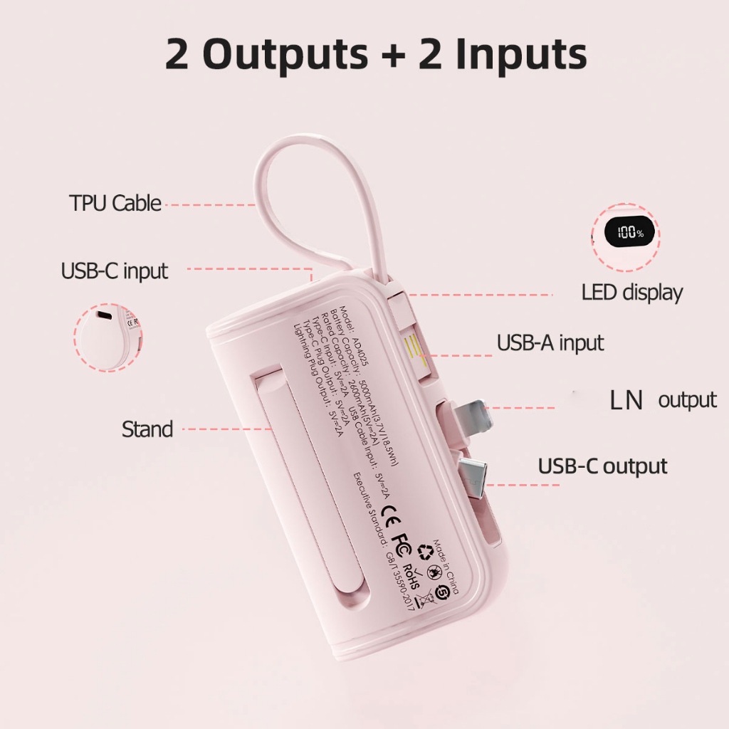 Sạc dự phòng mini GOOJODOQ 2024 cho Giáng sinh với phích cắm Type-C và Light-ning phích cắm đôi | BigBuy360 - bigbuy360.vn