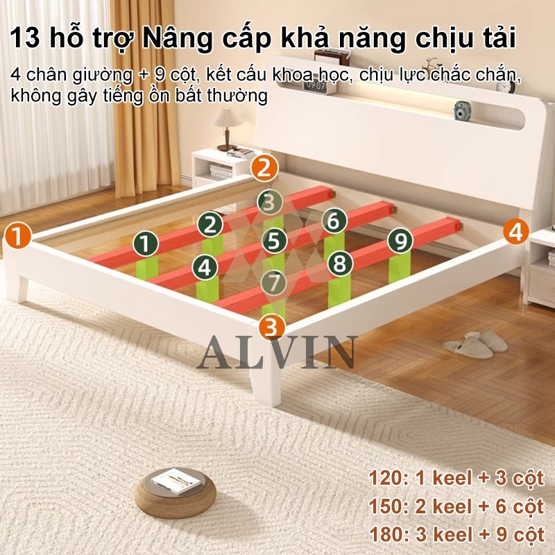 ALVIN giường ngủ Giường Pallet Gỗ Thông Mới Giường Ngủ Đẹp Chất Lượng gỗ thật 100%1m8/1m5/1m2 | BigBuy360 - bigbuy360.vn