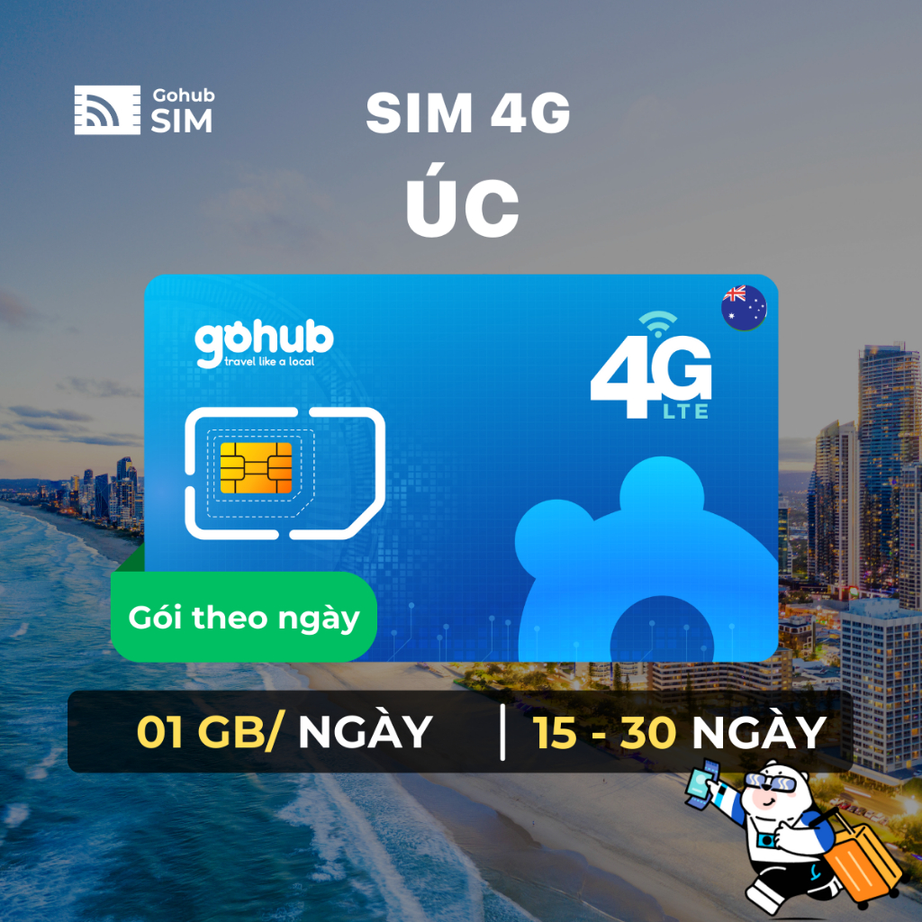SIM Úc 4G - Gói theo ngày (15 - 30 ngày)  - Gohub tặng kèm que chọc SIM