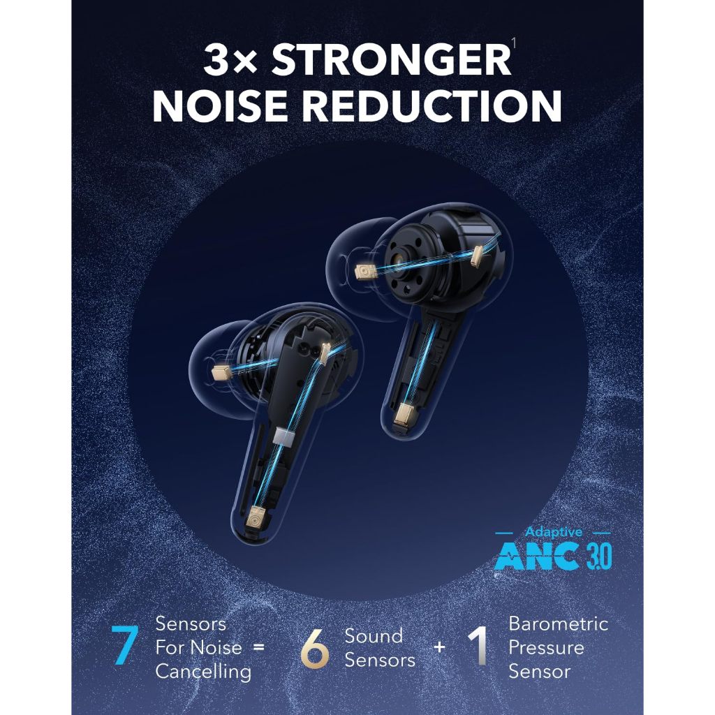 soundcore Liberty 4 Pro Tai nghe không dây chống ồn Anker Hi-Fi cấp độ phòng th 6 sound sensors A3954 | BigBuy360 - bigbuy360.vn