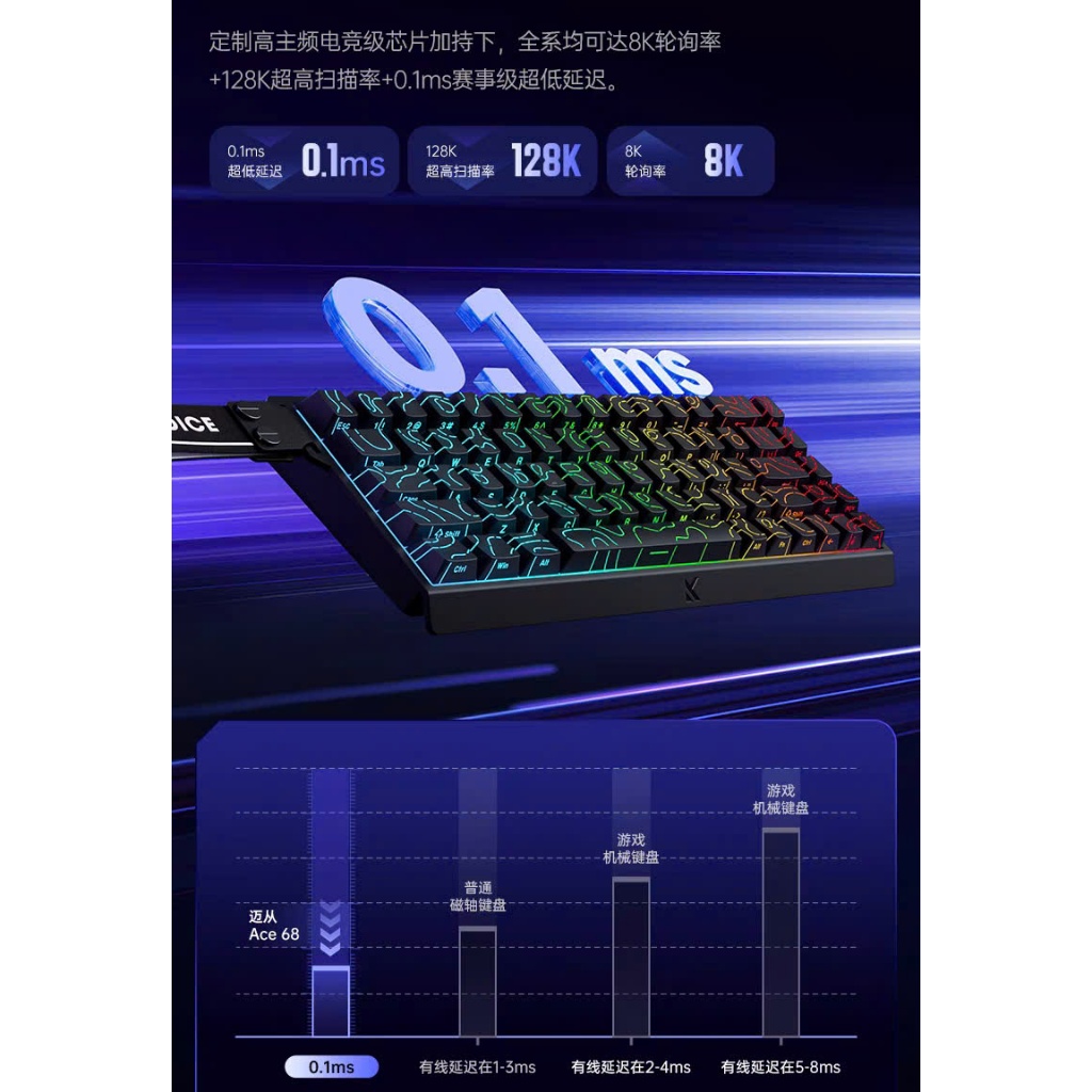 [Hỏa Tốc] Bàn Phím Cơ Gaming Mchose Ace60 Ace68 Rapid Trigger 1000hz/8000hz -Ttkeyboard | BigBuy360 - bigbuy360.vn