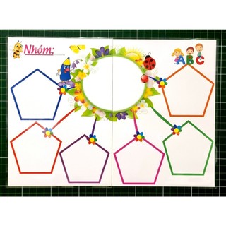 (Ngọc Tú) Sơ đồ tư duy khổ A3, A2. Kèm nam châm lá.