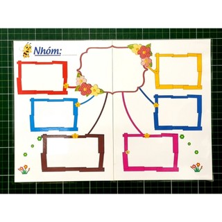 (Ngọc Tú) Sơ đồ tư duy khổ A3, A2. Kèm nam châm lá.