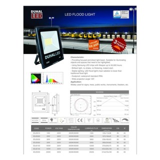 ĐÈN PHA LED DUHAL 20W - CHỐNG NƯỚC IP65 - KDJD0201