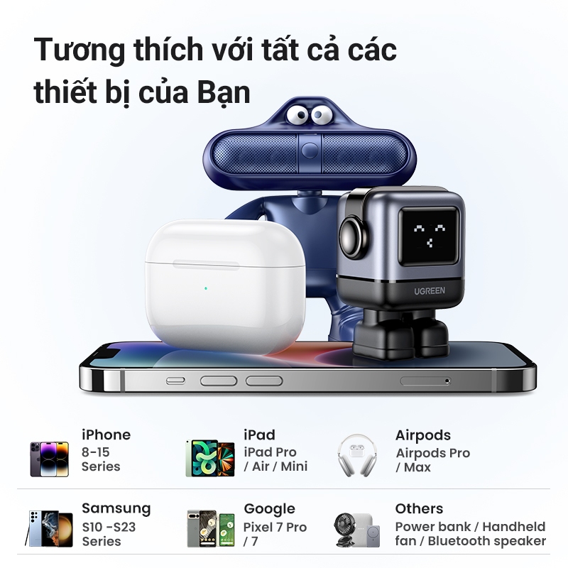 UGREEN Củ sạc nhanh Uno 30W RoboGaN cho iPhone 17 16 15 14 Pro Max iPad Samsung Huawei,Charger 15550 30W Black | BigBuy360 - bigbuy360.vn